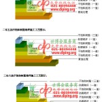 抚州不饱和树脂地坪，不饱和树脂防腐地坪,防腐蚀地坪施工厂家-缩略图2